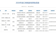 2026年1月游戏版号公开 《彩虹六号：攻势》过审 - 文章配图