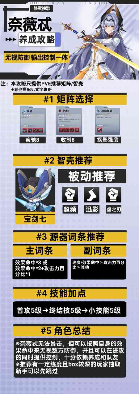 伊瑟【伊瑟】奈薇忒养成攻略 - 文章配图