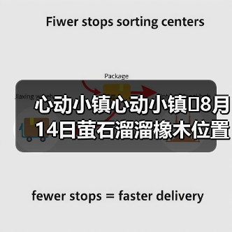 心动小镇心动小镇⭐8月14日萤石溜溜橡木位置攻略（图4）
