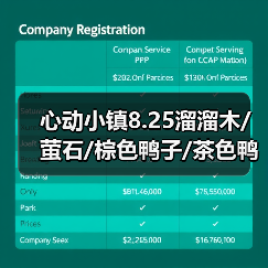 心动小镇8.25溜溜木/萤石/棕色鸭子/茶色鸭子位置（图4）