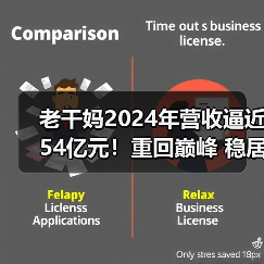 老干妈2024年营收逼近54亿元！重回巅峰 稳居行业第一 - 文章配图