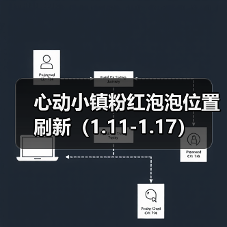 心动小镇粉红泡泡位置刷新（1.11-1.17）（图3）