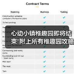 心动小镇稚趣园即将结束!附上所有稚趣园攻略（图3）