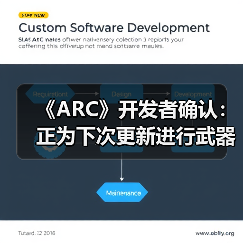 《ARC》开发者确认：正为下次更新进行武器平衡调整 - 文章配图