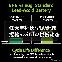 任天堂社长罕见受访! 揭秘Switch2供货动态与长期战略（图3）