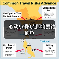 心动小镇0点即将要钓的鱼 - 文章配图