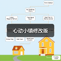心动小镇修改版（图3）