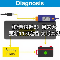 《斯普拉遁3》月末大更新11.0定档 大版本涉及多数调整（图2）