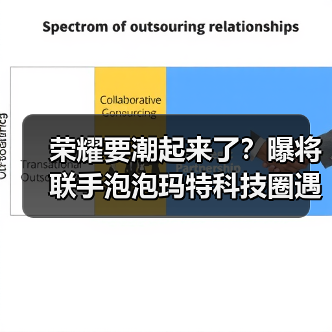 荣耀要潮起来了？曝将联手泡泡玛特科技圈遇见潮玩IP（图2）