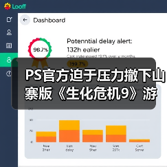 PS官方迫于压力撤下山寨版《生化危机9》游戏宣传片 - 文章配图
