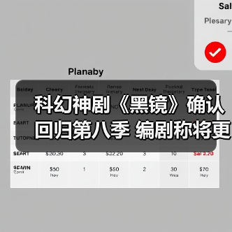 科幻神剧《黑镜》确认回归第八季 编剧称将更为极致（图2）