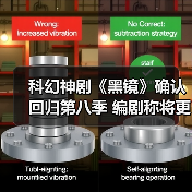 科幻神剧《黑镜》确认回归第八季 编剧称将更为极致 - 文章配图