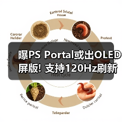 曝PS Portal或出OLED屏版! 支持120Hz刷新率优化串流 - 文章配图