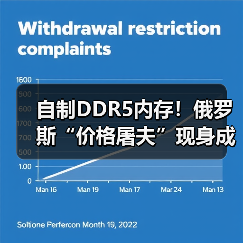 自制DDR5内存！俄罗斯“价格屠夫”现身成本仅市价1/3（图3）