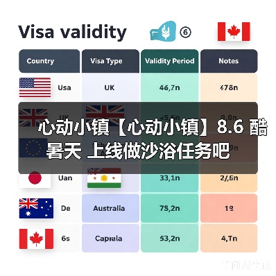 心动小镇【心动小镇】8.6 酷暑天 上线做沙浴任务吧 - 文章配图