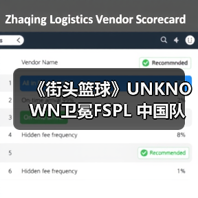 《街头篮球》UNKNOWN卫冕FSPL 中国队剑指国际赛事（图2）