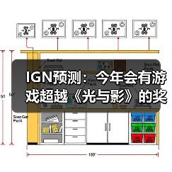 IGN预测:今年会有游戏超越《光与影》的奖项神话吗?(图4) IGN预测:今年会有游戏超越《光与影》的奖项神话吗?(图4)