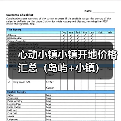 心动小镇小镇开地价格汇总(岛屿+小镇)(图4) 心动小镇小镇开地价格汇总(岛屿+小镇)(图4)