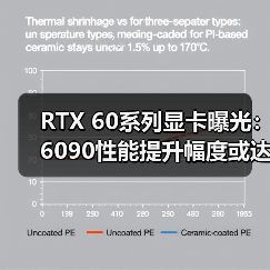 RTX 60系列显卡曝光：6090性能提升幅度或达30% - 文章配图