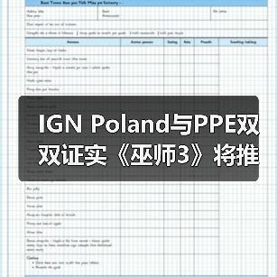 IGN Poland与PPE双双证实《巫师3》将推出新DLC的传闻(图3) IGN Poland与PPE双双证实《巫师3》将推出新DLC的传闻(图3)