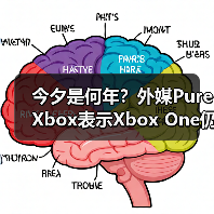 今夕是何年?外媒PureXbox表示Xbox One仍然值得购买(图2) 今夕是何年?外媒PureXbox表示Xbox One仍然值得购买(图2)