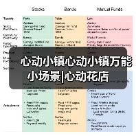 心动小镇心动小镇万能小场景|心动花店 - 文章配图