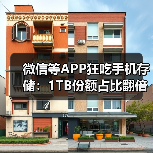 微信等APP狂吃手机存储：1TB份额占比翻倍 64GB要绝迹了 - 文章配图