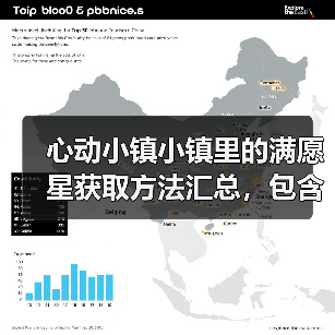 心动小镇小镇里的满愿星获取方法汇总，包含近期活动 - 文章配图