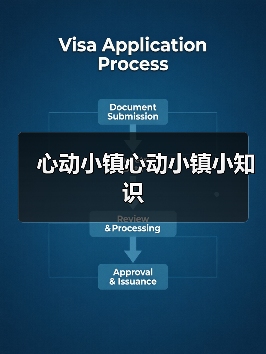 心动小镇心动小镇小知识(图2) 心动小镇心动小镇小知识(图2)