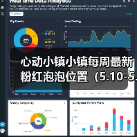 心动小镇小镇每周最新粉红泡泡位置(5.10-5.16)(图4) 心动小镇小镇每周最新粉红泡泡位置(5.10-5.16)(图4)