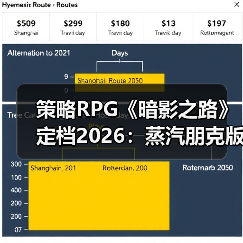 策略RPG《暗影之路》定档2026：蒸汽朋克版幕末风云（图2）