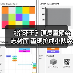 《指环王》演员重聚杂志封面 重现护戒小队经典阵容（图3）