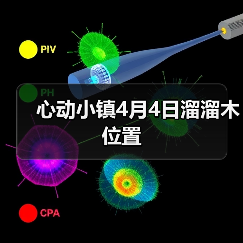 心动小镇4月4日溜溜木位置(图3) 心动小镇4月4日溜溜木位置(图3)