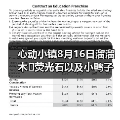 心动小镇8月16日溜溜木➕荧光石以及小鸭子位置！ - 文章配图