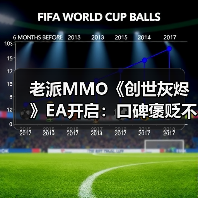 老派MMO《创世灰烬》EA开启:口碑褒贬不一 销量预估破21万份(图4) 老派MMO《创世灰烬》EA开启:口碑褒贬不一 销量预估破21万份(图4)