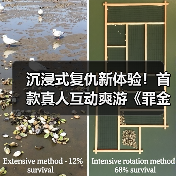 沉浸式复仇新体验！首款真人互动爽游《罪金游戏》上线Steam - 文章配图