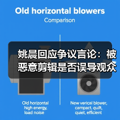 姚晨回应争议言论：被恶意剪辑是否误导观众？ - 文章配图