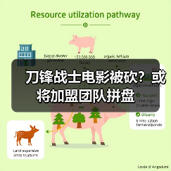 刀锋战士电影被砍？或将加盟团队拼盘（图2）