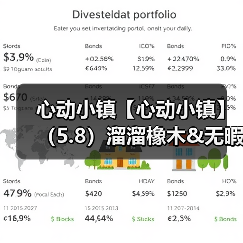 心动小镇【心动小镇】(5.8)溜溜橡木&无暇萤石(图3) 心动小镇【心动小镇】(5.8)溜溜橡木&无暇萤石(图3)