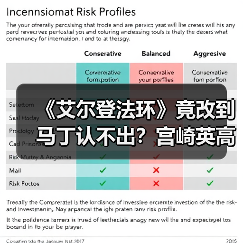 《艾尔登法环》竟改到马丁认不出?宫崎英高揭秘背后原因(图4) 《艾尔登法环》竟改到马丁认不出?宫崎英高揭秘背后原因(图4)