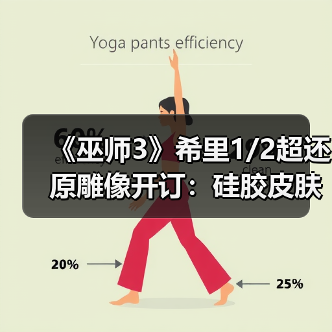 《巫师3》希里1/2超还原雕像开订：硅胶皮肤 人造发丝 真皮材质 - 文章配图