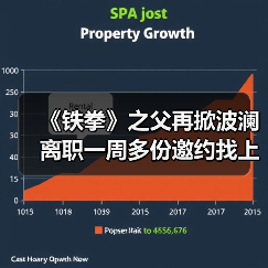 《铁拳》之父再掀波澜 离职一周多份邀约找上门(图3) 《铁拳》之父再掀波澜 离职一周多份邀约找上门(图3)